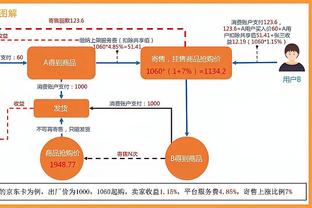 fb88go còn Ảnh chụp màn hình 3